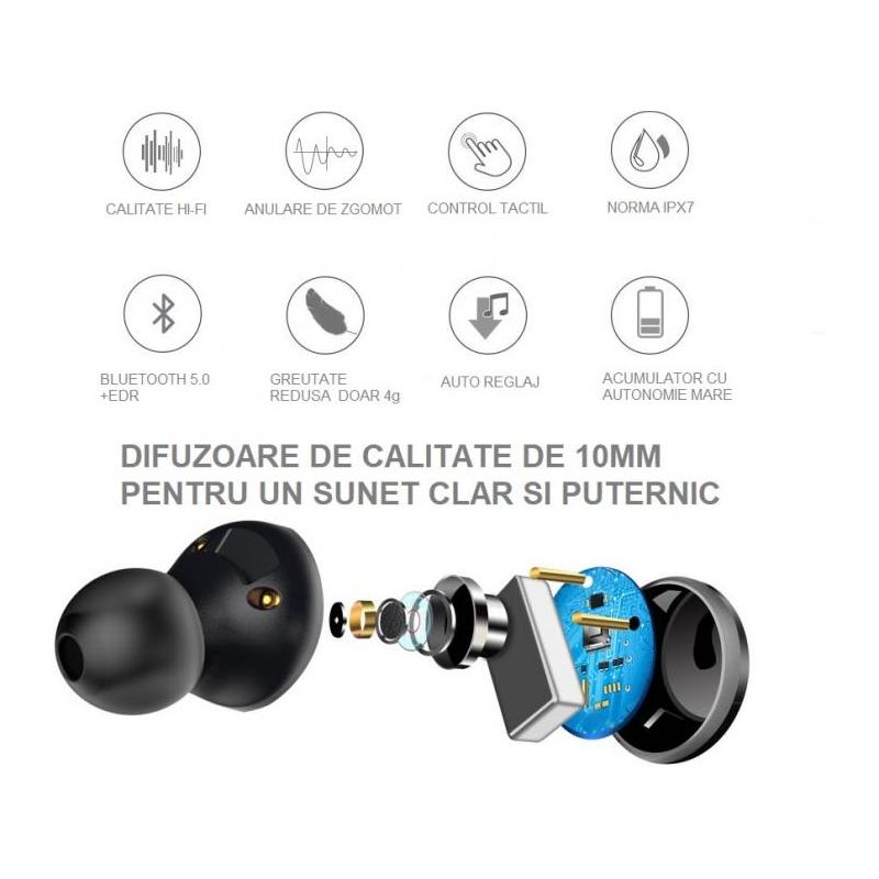 OEM Casti Bluetooth SMTWS S5