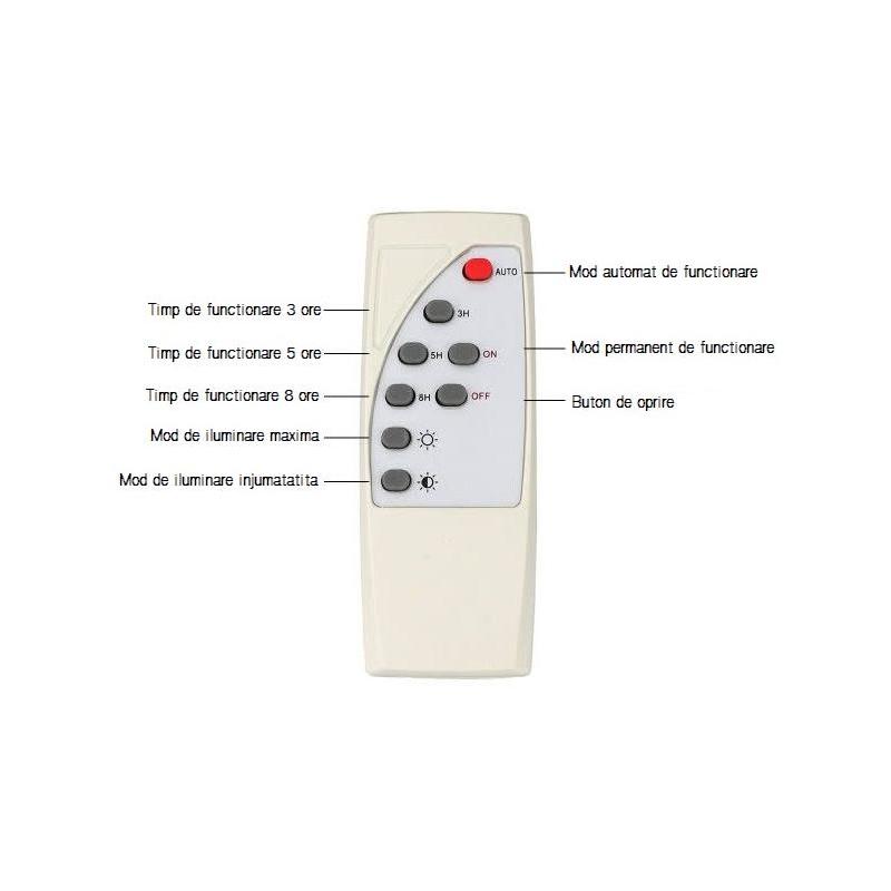 OEM Proiector LED exterior 40W alb rece cu panou solar JD-8840