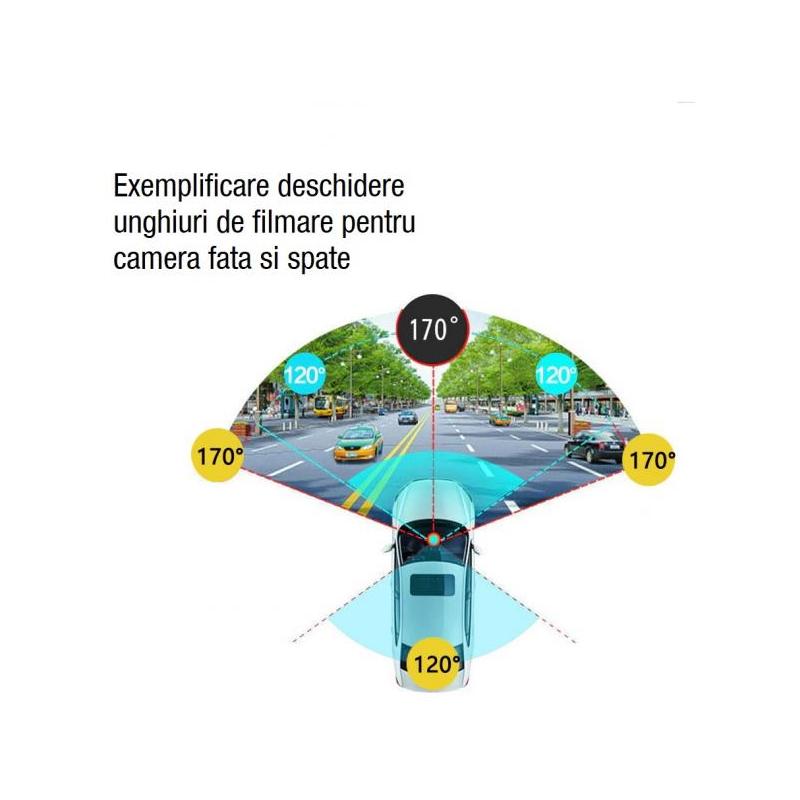 OEM Camera Auto Oglinda Offroad Full HD cu touchscreen SM435