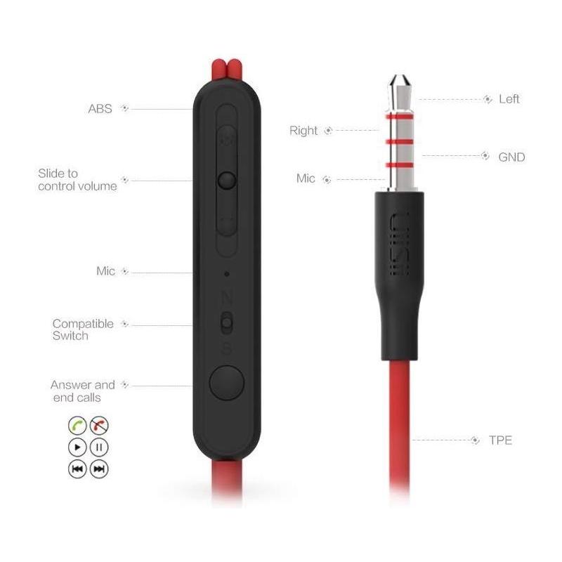 UiiSii Casti Audio In Ear UIISII U1 Rosii