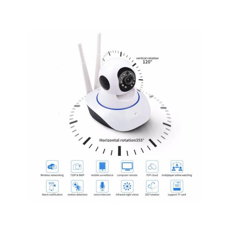 OEM Camera IP Wireless cu filmare HD SM901